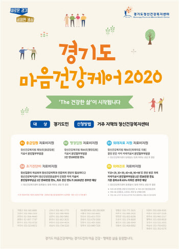 경기도 정신건강 진료비 ‘마음건강케어’확대 지원