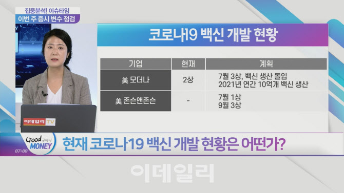 냉전시대 군비경쟁 연상시키는 코로나19 백신 개발戰