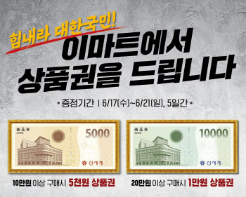 이마트, 30억원 규모 쇼핑지원금 뿌린다