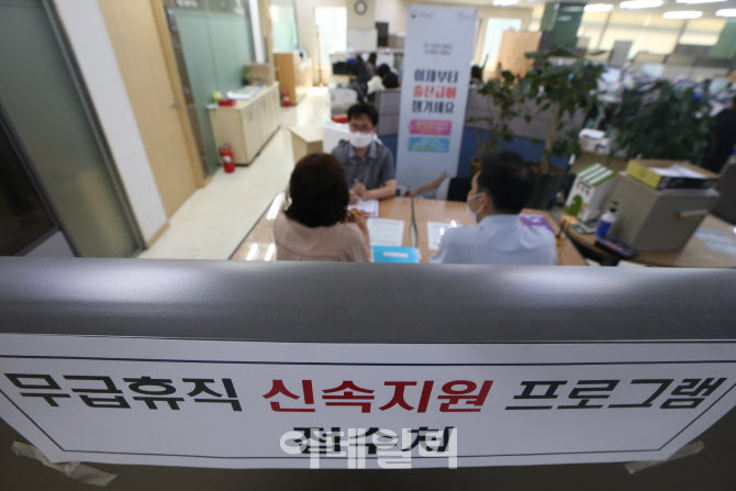 [포토]무급휴직 신속지원 프로그램