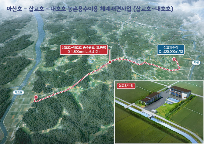 농어촌공사, 농촌 용수 수급불균형 해소사업 추진