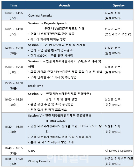 삼정KPMG, 연결 내부회계관리제도 대응전략 웨비나 18일 개최