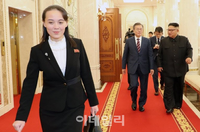 北 김여정은 왜 그럴까