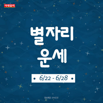 2020년 6월 넷째 주 ‘별자리 운세’