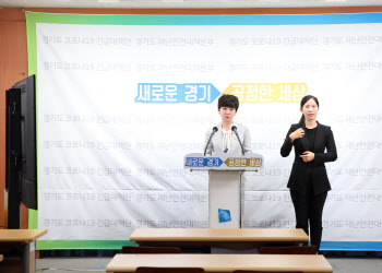 경기도, 유명 치킨 프랜차이즈 갑질 적발