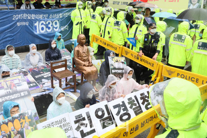 [포토]소녀상을 애워싼 대학생 단체