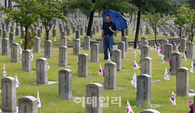 [포토]하루 앞으로 다가온 '6.25전쟁 70주년'