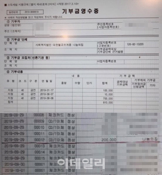 '계약직 박봉 쪼개 기부한 100만원'…20대 취준생도 '나눔의집 반환소송'
