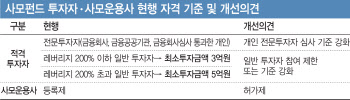 "문제 발생시 처벌수위 높여야"