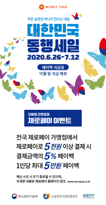 갤럭시아컴즈 머니트리, `대한민국 동행세일` 동참…최대 6% 혜택