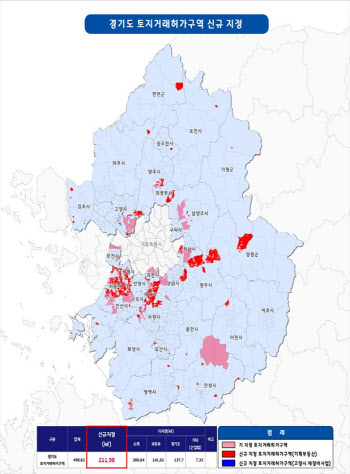 ‘기획부동산 차단’ 경기도, 여의도 73배 토지거래허가구역 확대 지정