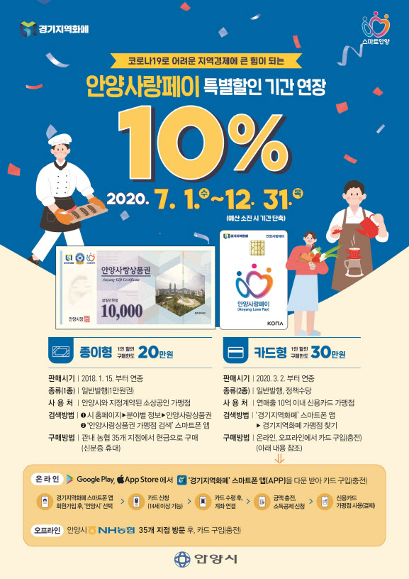 “골목상권 살리자” 안양사랑페이 할인연장