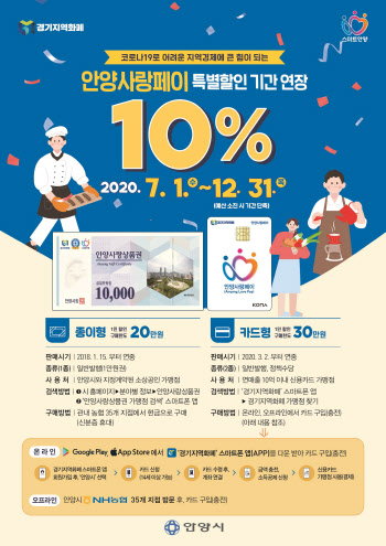 “골목상권 살리자” 안양사랑페이 할인연장