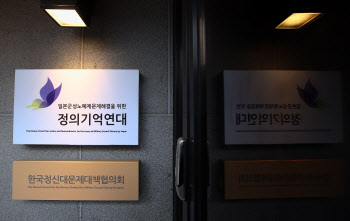 ①"고액 기부자인 기업부터 권리 찾기 나서자"