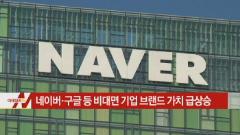  네이버·구글 등 비대면 기업 브랜드 가치 급상승 外