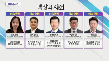 오늘 장 '상승' 전망…헬스케어·언택트株 주목