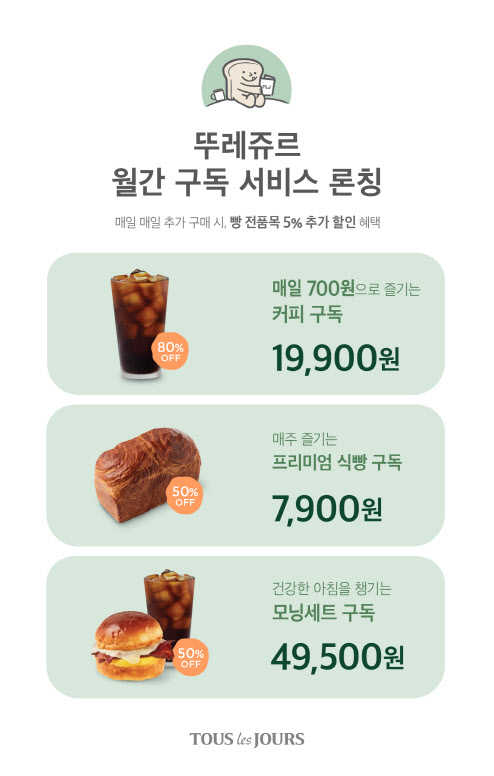 뚜레쥬르, 월 7900원에 '프리미엄 식빵 구독 서비스' 론칭