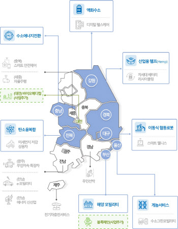 의료용 대마·인간게놈…혁신성장 '가속도'(종합)