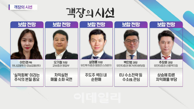 오늘 장 '보합' 전망… 주도주 섹터 내 순환매