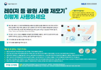 식약처, 해외직구 레이저제모기 허위·과대광고 960건 적발