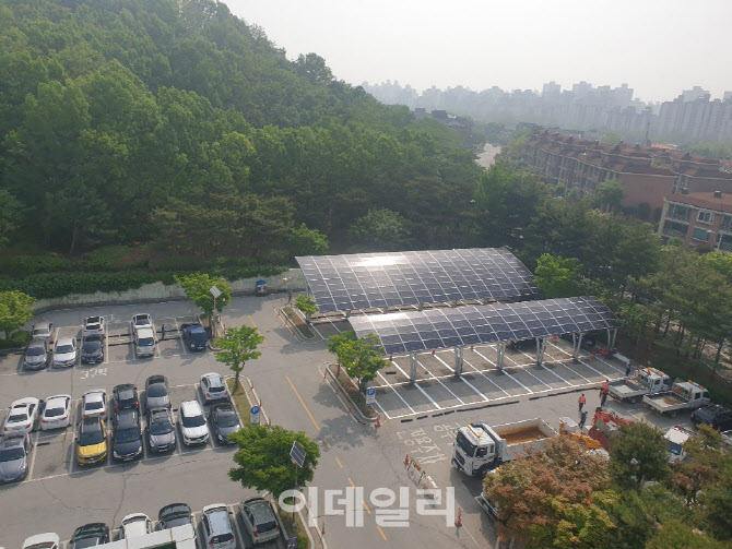 고양시, 공공부문 온실가스 감축 총력…기준치 30% 절감 목표