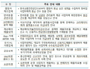 국세청, 반려동물 사업자·SNS마켓 등 부가가치세 신고검증 강화