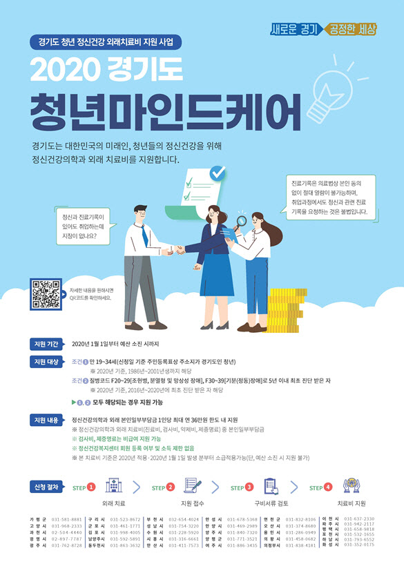 경기도, 청년 정신과 치료비 최대 36만원 지원