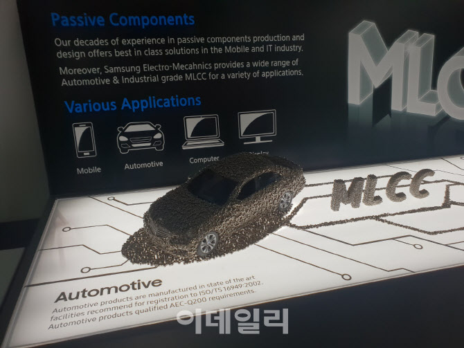 2분기도 우울한 삼성전기..하반기 반전 꾀한다