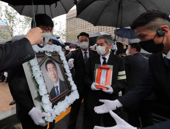경찰, 故 박원순 시장 통신영장 신청…"사망경위 확인"