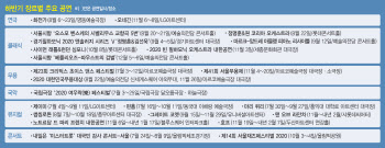 [하반기 공연]경기 침체에 '닫힌 지갑' 열릴지 걱정