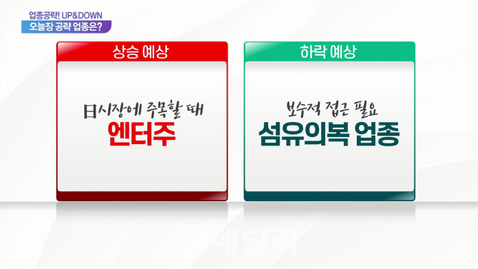 [업종공략 업앤다운] 엔터주, 섬유·의복주, 알에프텍