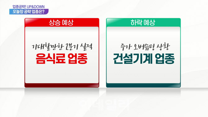 [업종공략 업앤다운] 음식료주, 건설기계주, 동국S&C