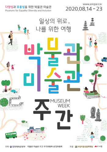 내달 14일부터 '2020 박물관·미술관 주간'