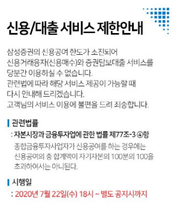 삼성증권, 신용공여 한도 소진…신용거래융자·증권담보대출 잠정 중단