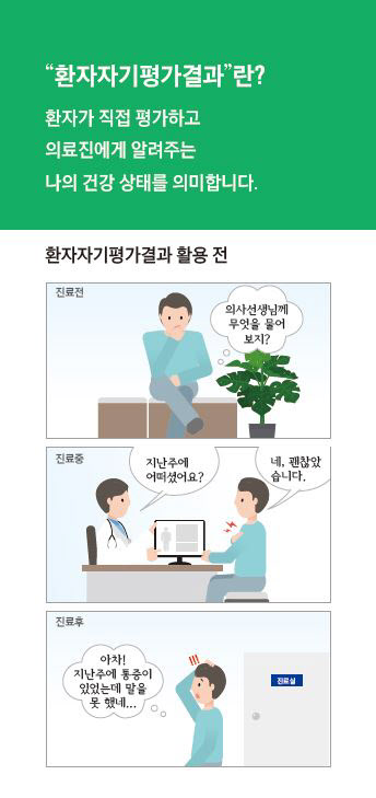 식약처, 환자중심 의약품 안전사용 기반 구축 나서