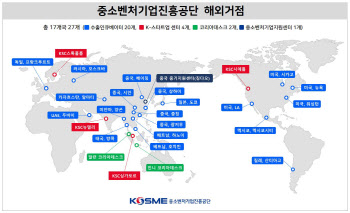 중진공, ‘K-비대면’ 해외진출지원사업 설명회 개최