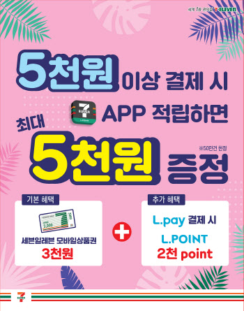세븐일레븐, 5000원 이상 구매 시 최대 5000원 환급