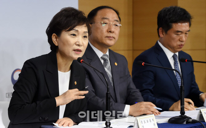 [포토]김현미 장관, “임대차3법 빈틈없이 준비할 것”