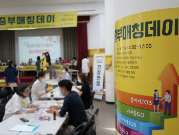 중부발전, ‘구인구직 매칭데이’ 개최