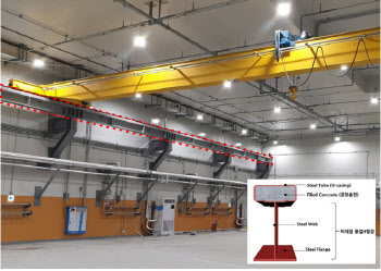 포스코건설 ‘TH빔’ 공법, 건설신기술 지정
