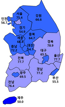 주택사업경기 전망 악화…코로나19 장기화 영향