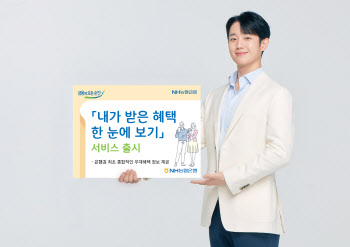 농협은행, 은행권 최초 종합 우대혜택 정보 '한눈에 보기'