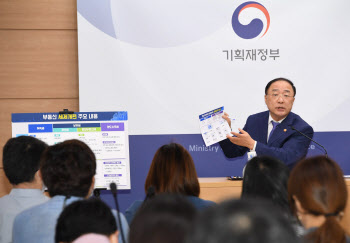 홍남기 “종부세 폭탄? 국세 0.3% 수준에 불과”
