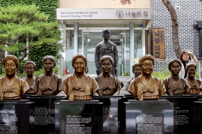 "88억 중 2억" 나눔의집, 후원금 2.3%만 피해자 시설에 지출