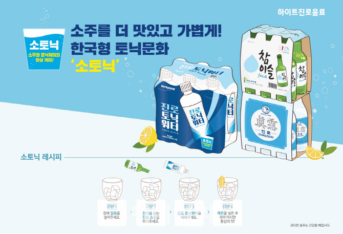 집에서 손쉽게 ‘소토닉’ 한잔…하이트진로음료 시음행사