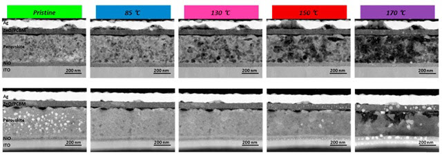 페로브스카이트 태양전지 성능저하 원인 찾았다