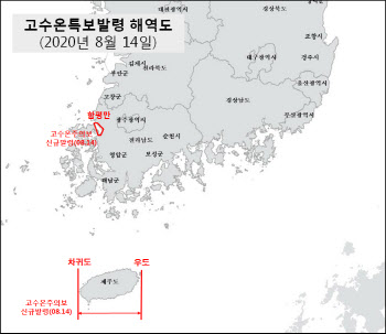 해수부, 전남 함평만·제주연안 고수온주의보 발령