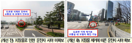 교통섬, 보행자·운전자 모두 편리하게 이용하세요