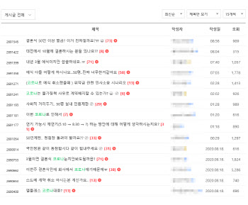 코로나 확산에 초유의 결혼식 제한…"50명 이상 모이지 마"