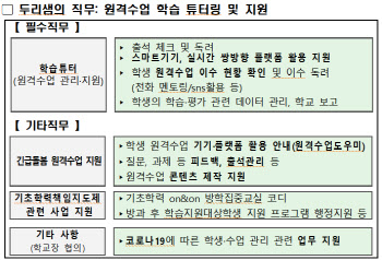 '서울형 블렌디드러닝' 학력격차 줄이고 취약층 지원 강화한다
